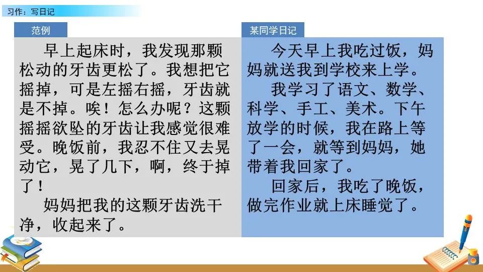 哪里可以找到关于减轻篮球训练压力的方法?_2