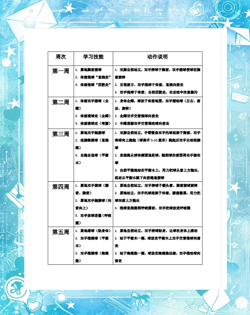 业余爱好者如何系统地学习篮球技能_1
